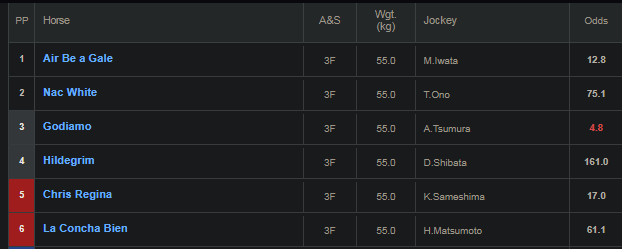 Neo. 🇦🇷 tweet media