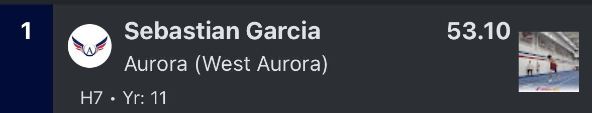 West Aurora Boys T&F tweet media