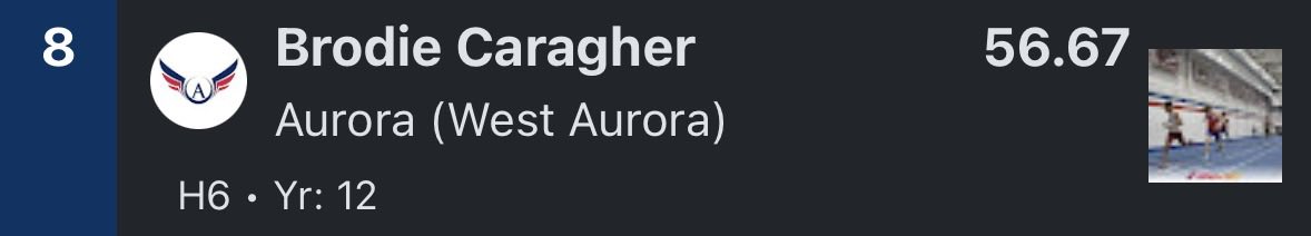 West Aurora Boys T&F tweet media