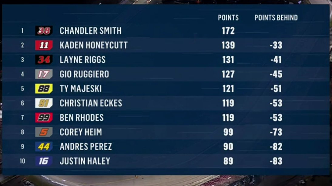 Steven Taranto tweet media