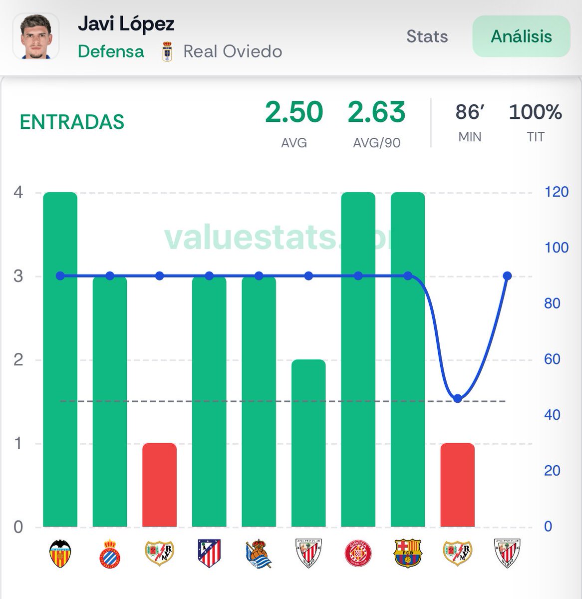 Cuotasdevalor tweet media