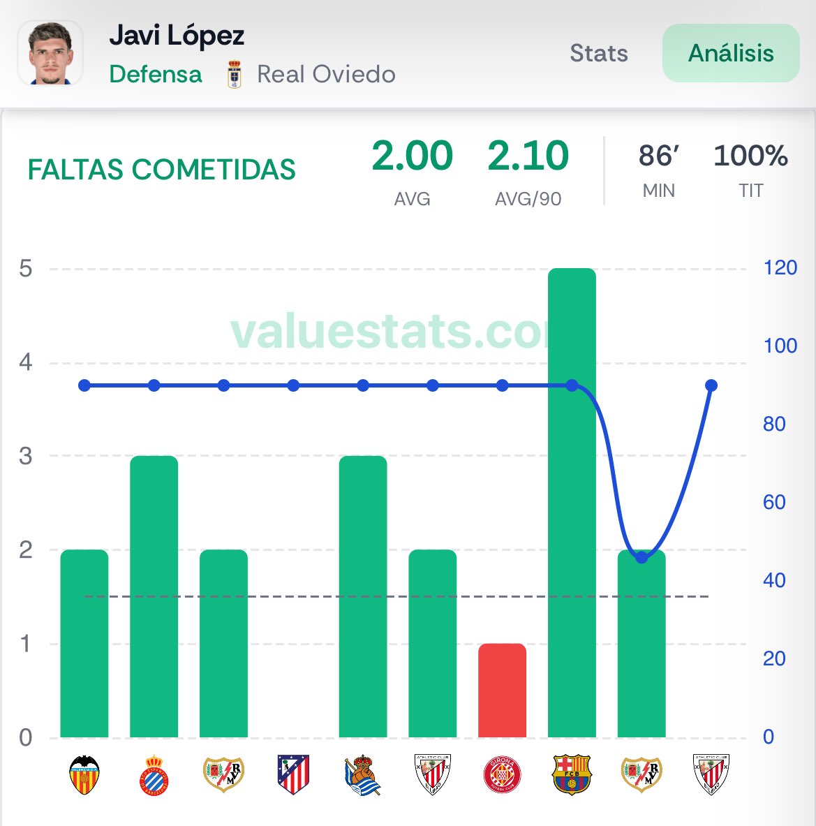 Cuotasdevalor tweet media