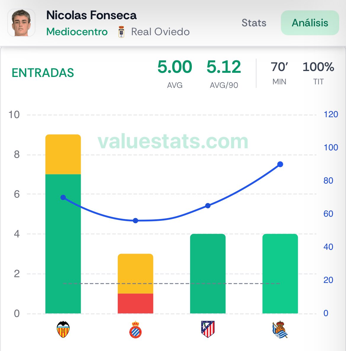 Cuotasdevalor tweet media