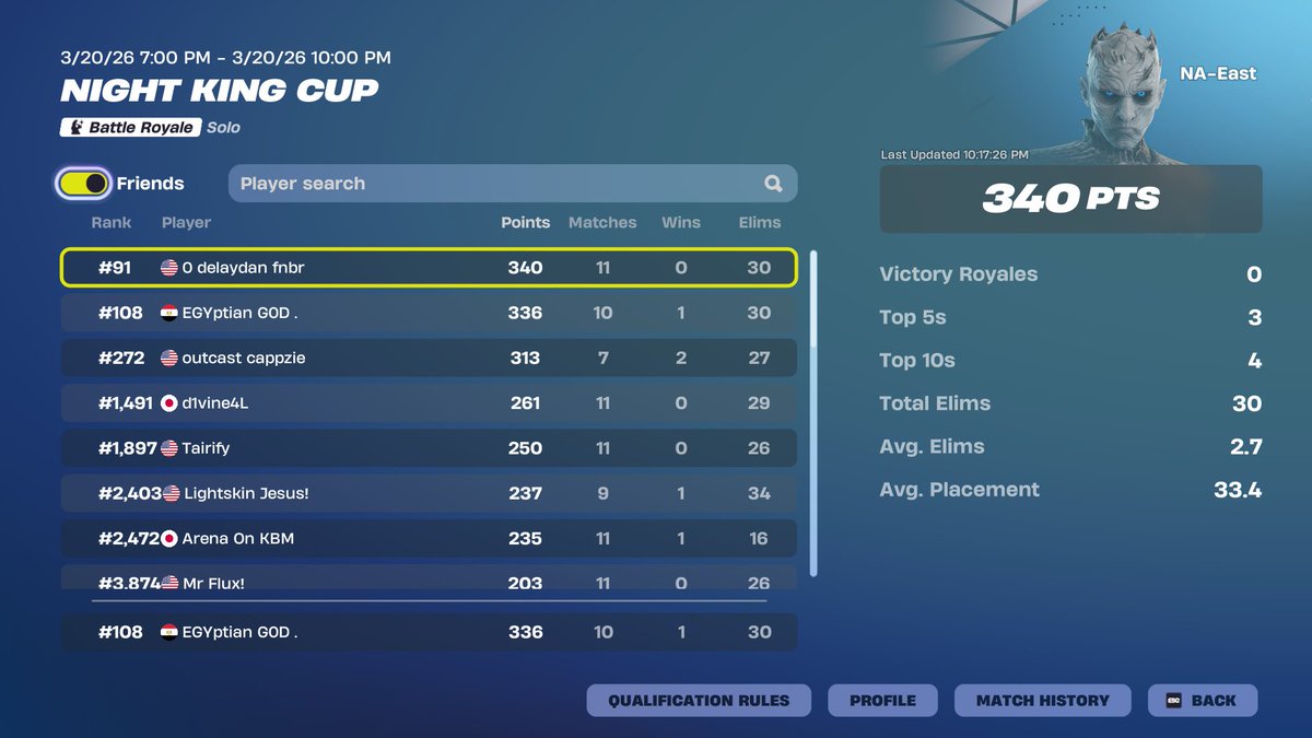 ARCA Perry tweet media