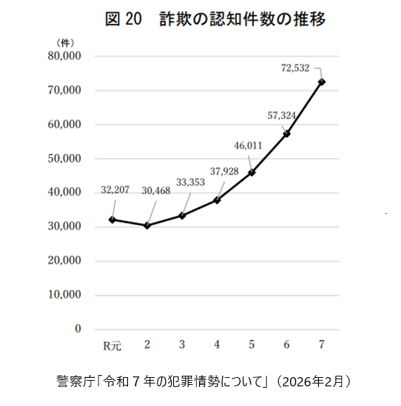すもも tweet media