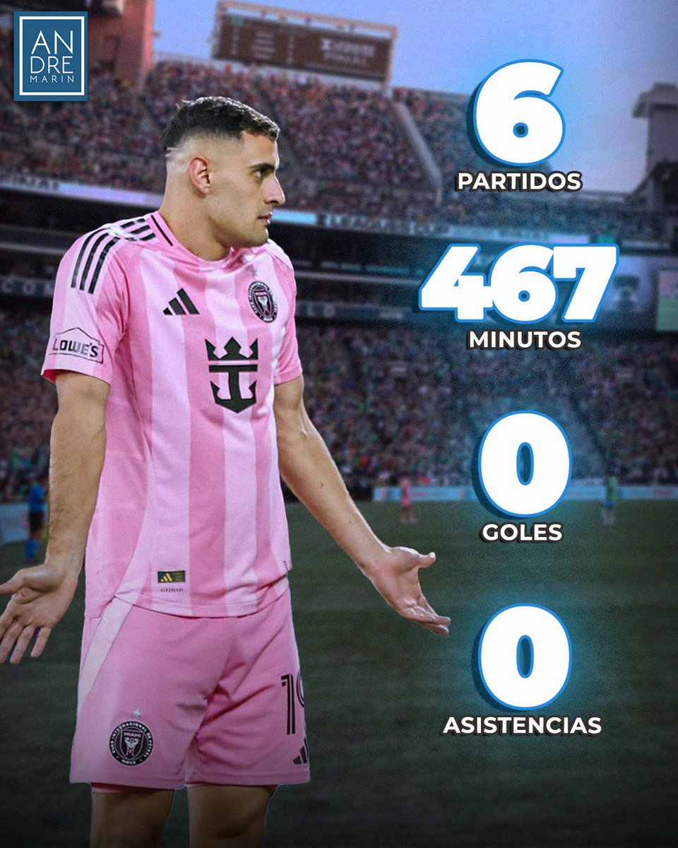 Andre Marín tweet media