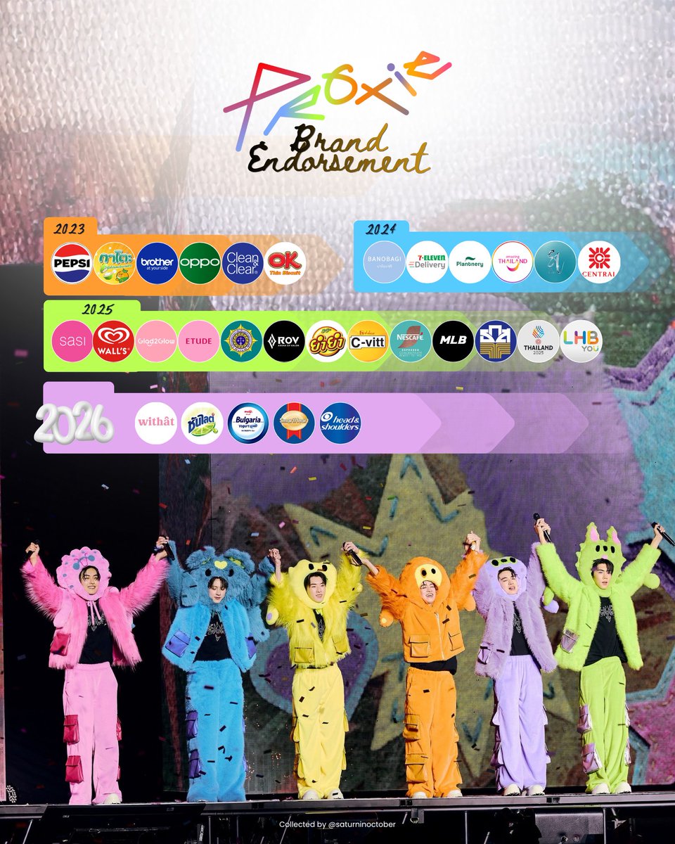 𝐒𝐚𝐭𝐮𝐫𝐧𝐈𝐧𝐎𝐜𝐭 🪐✨ tweet media