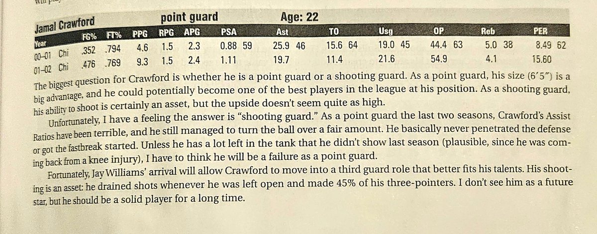 HoopsAnalyst tweet media