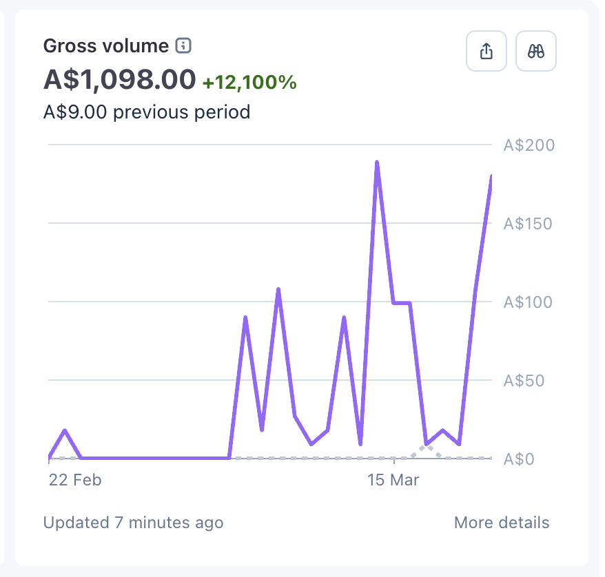 Oscar Watson-Smith tweet media