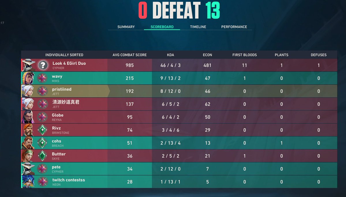 pristiined tweet media