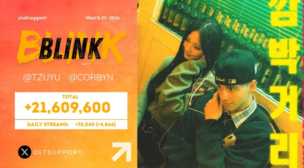 Once Twice Support tweet media