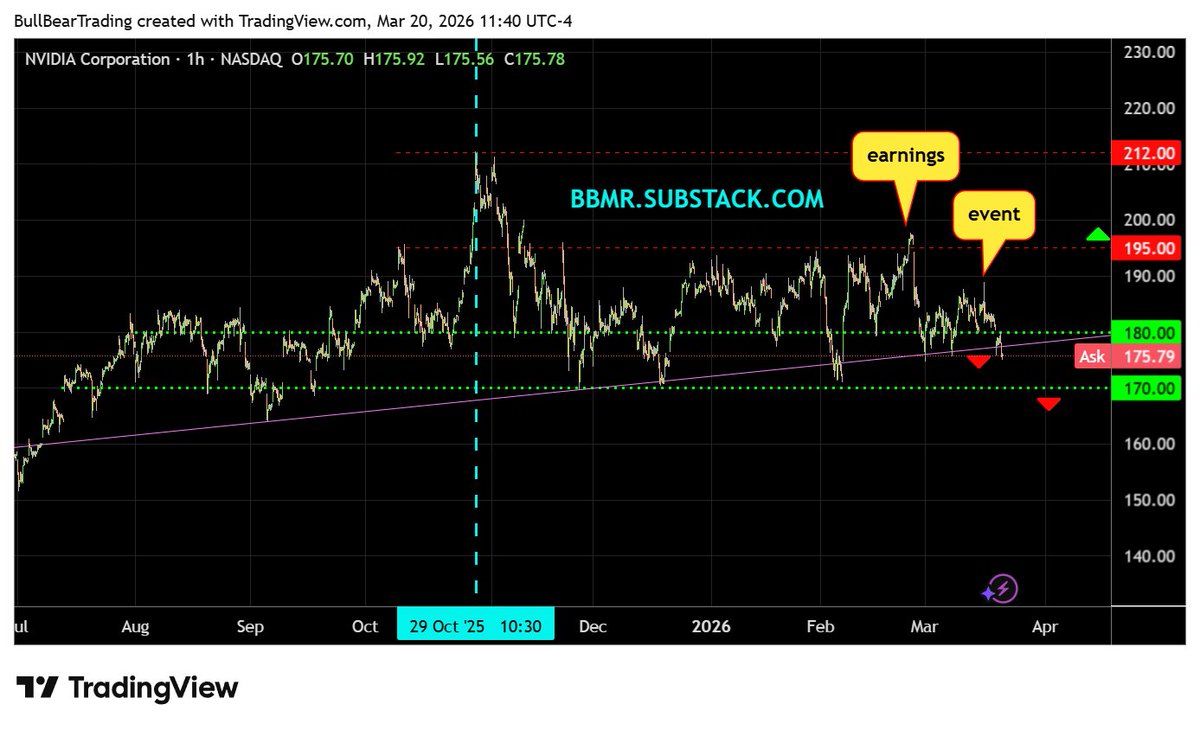 The Singularity Project tweet media