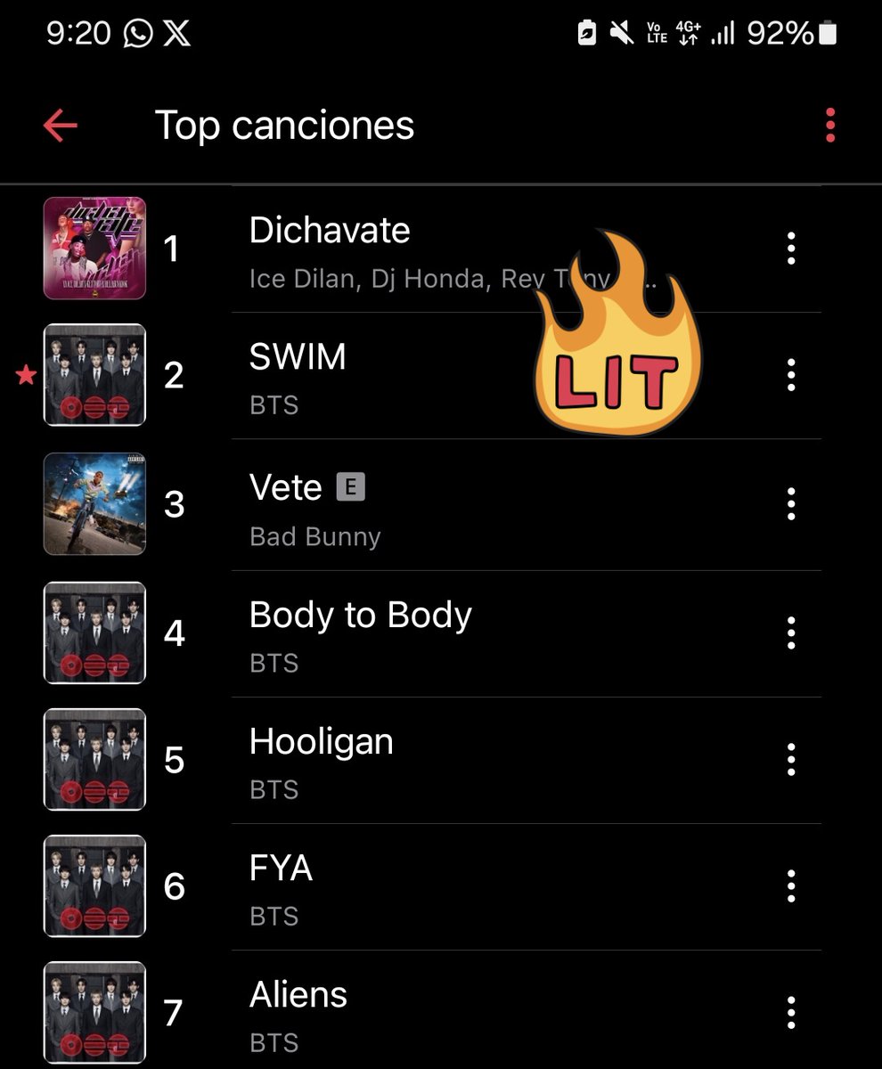 peruviarmy_twt's tweet photo. 📈 Apple Music Perú 🇵🇪- 9:20pm

Todos los géneros
2(+1) #BTS_SWIM (New peak! Go #1?🏃‍♀️🔥)
4(=) Body to Body
5(=) Hooligan
6(=) FYA
7(+1) Aliens
9(+1) 2.0
10(+1) Normal
11(+1) they don't know 'bout us
12(+1) MGR
13(+1) LikeAnimals
15(+1) Please
17(+1) OMN
19(=) No.29
21(+1) ITS

🏃‍♀️ https://t.co/Pta9hLT2Qr