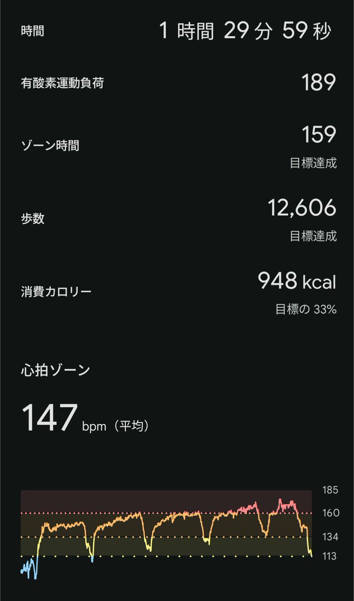 映シス@映画好きなSE tweet media