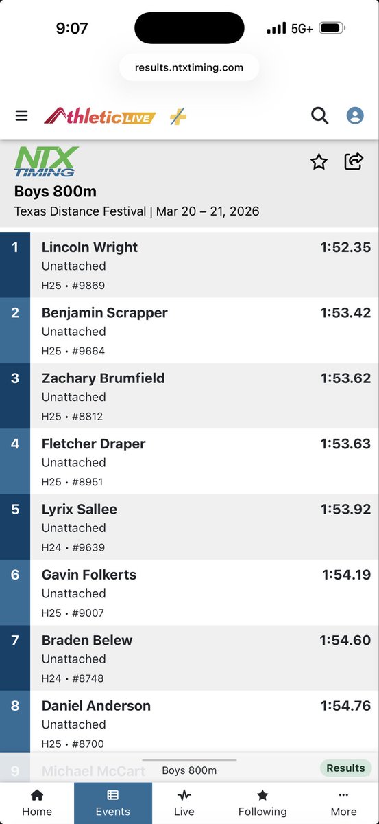 Legacy Bronco XC/Trk tweet media