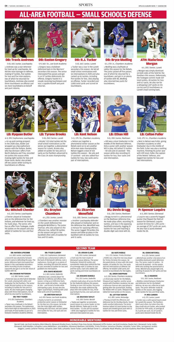 Ashley and Mandi Modling tweet media