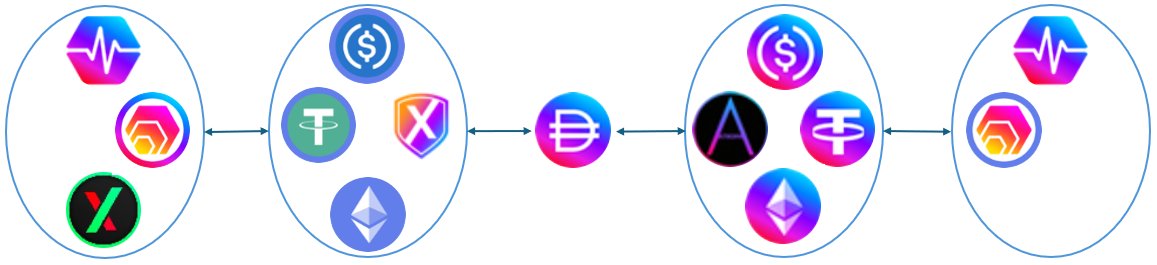 p-DaiMaxi tweet media