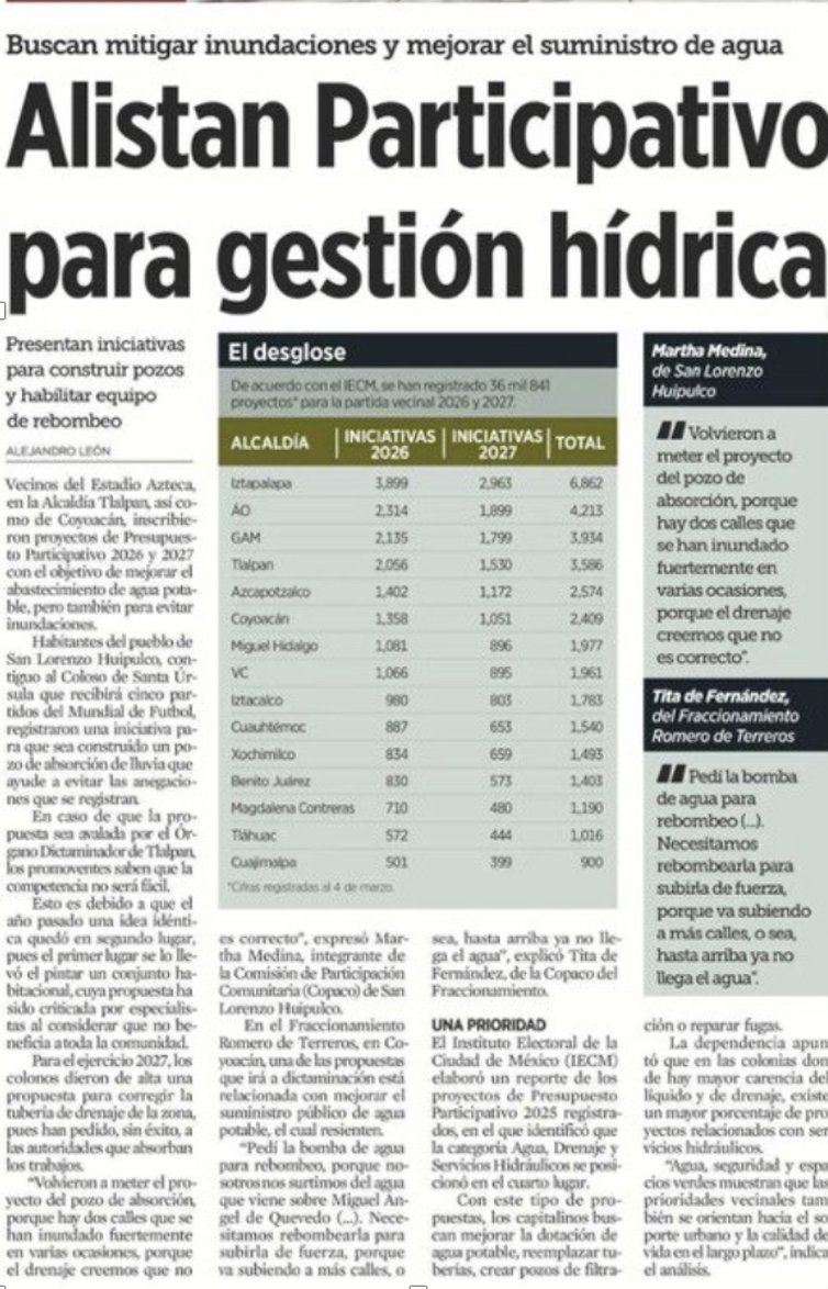 LA VOZ DE LA CIUDAD tweet media