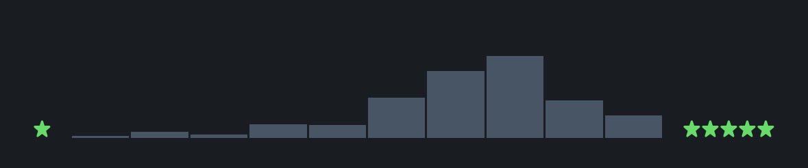CobyMuse tweet media