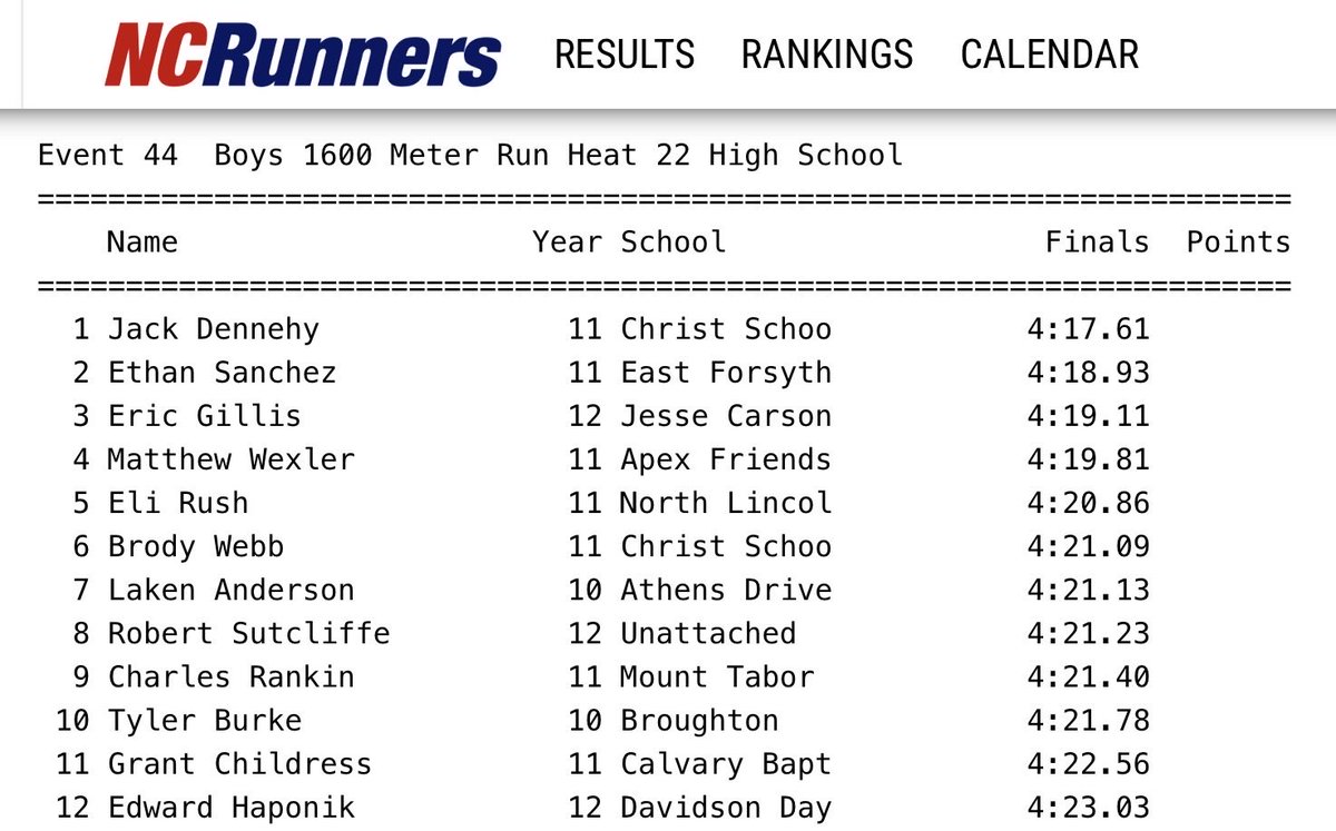 East Forsyth Distance tweet media