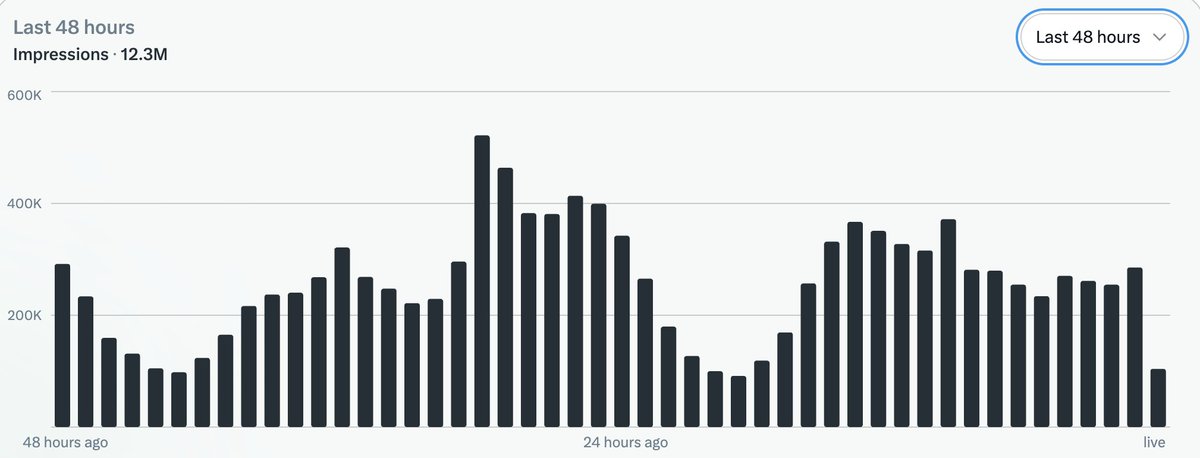 Nikita Bier tweet media