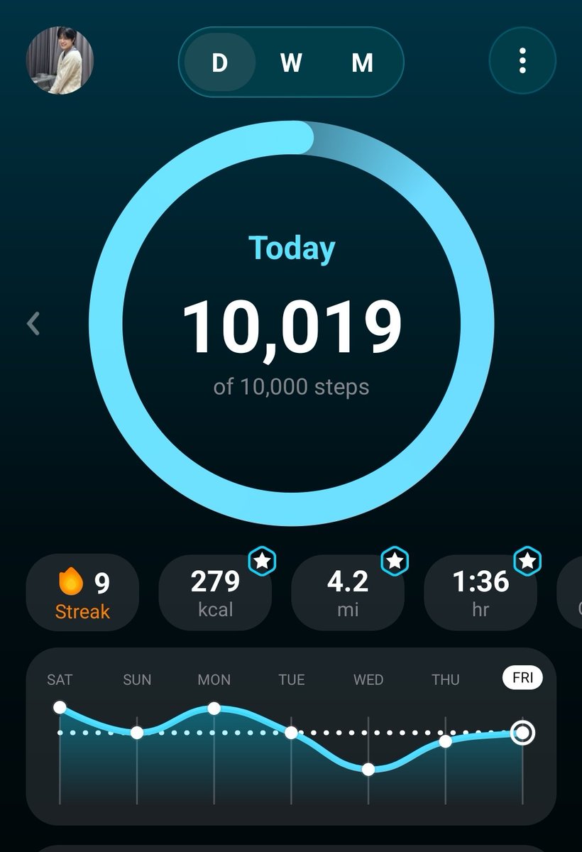 🧸ྀི Min tweet media