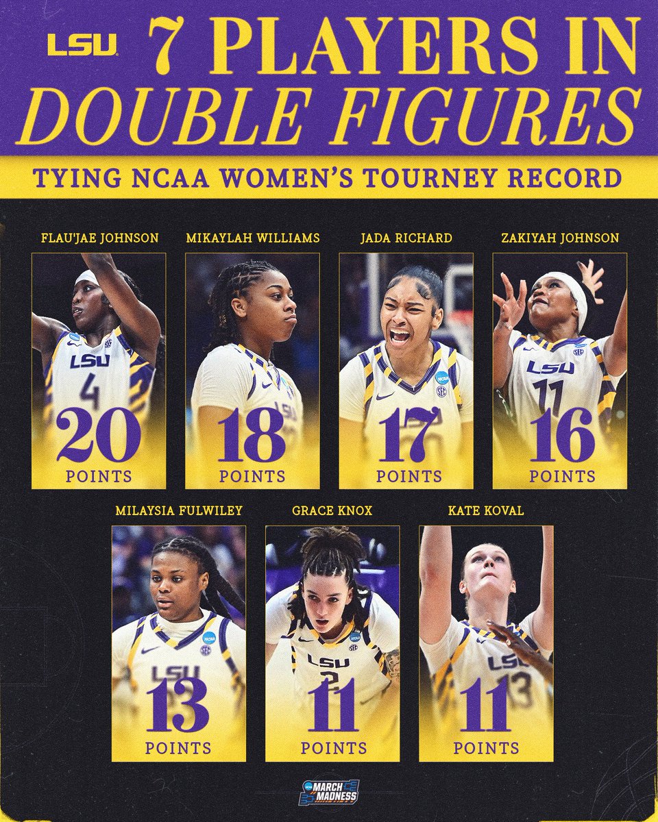 NCAA March Madness tweet media