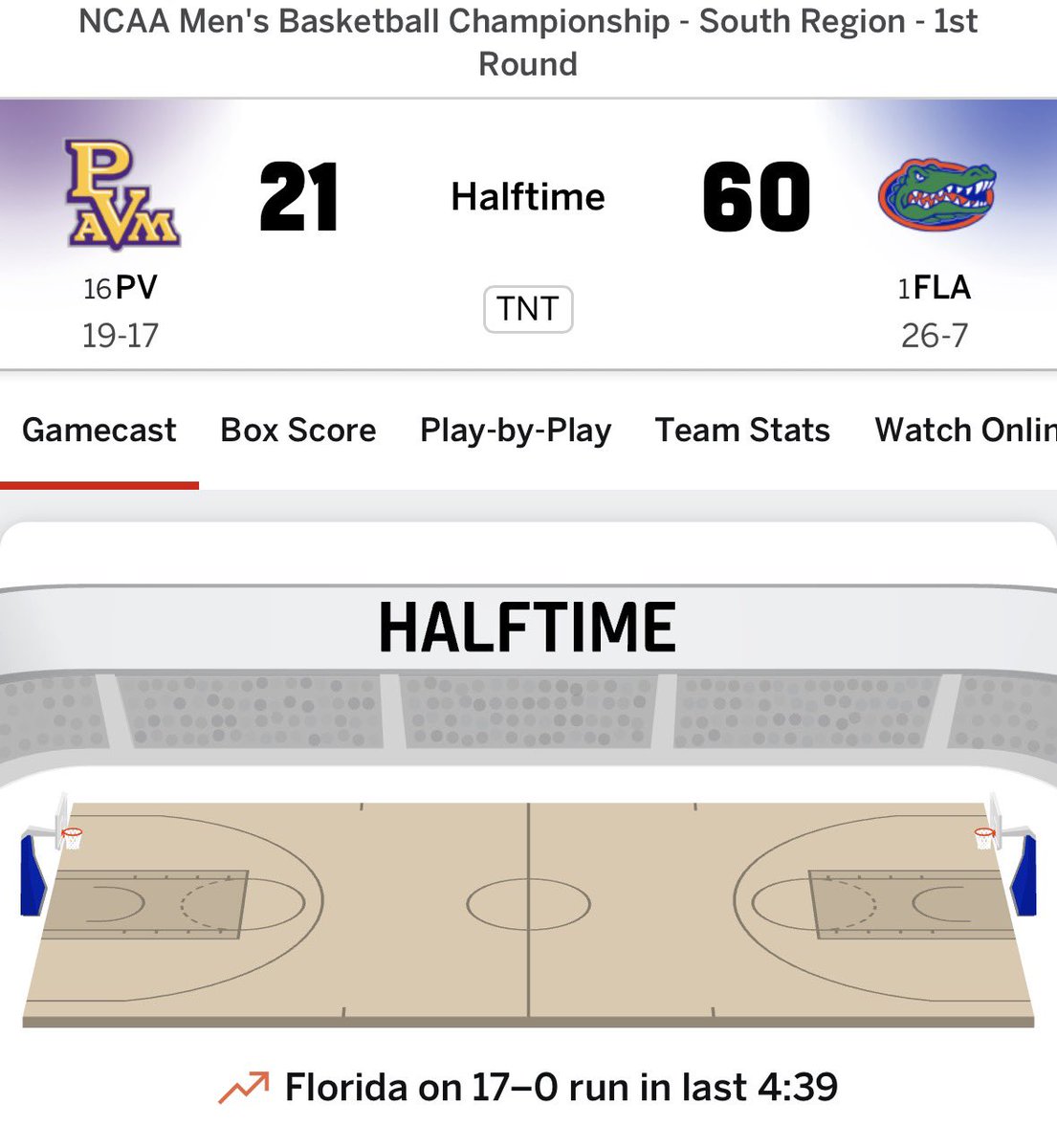 TampaPD there’s multiple murders occurring in your city
Gators committing crimes on a court