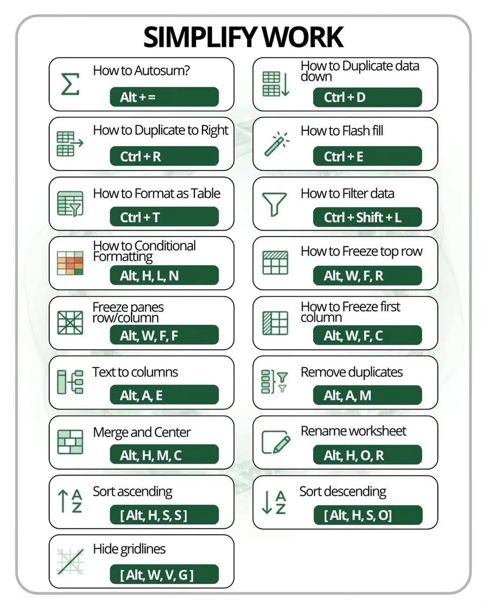 Computer Knowledge tweet media