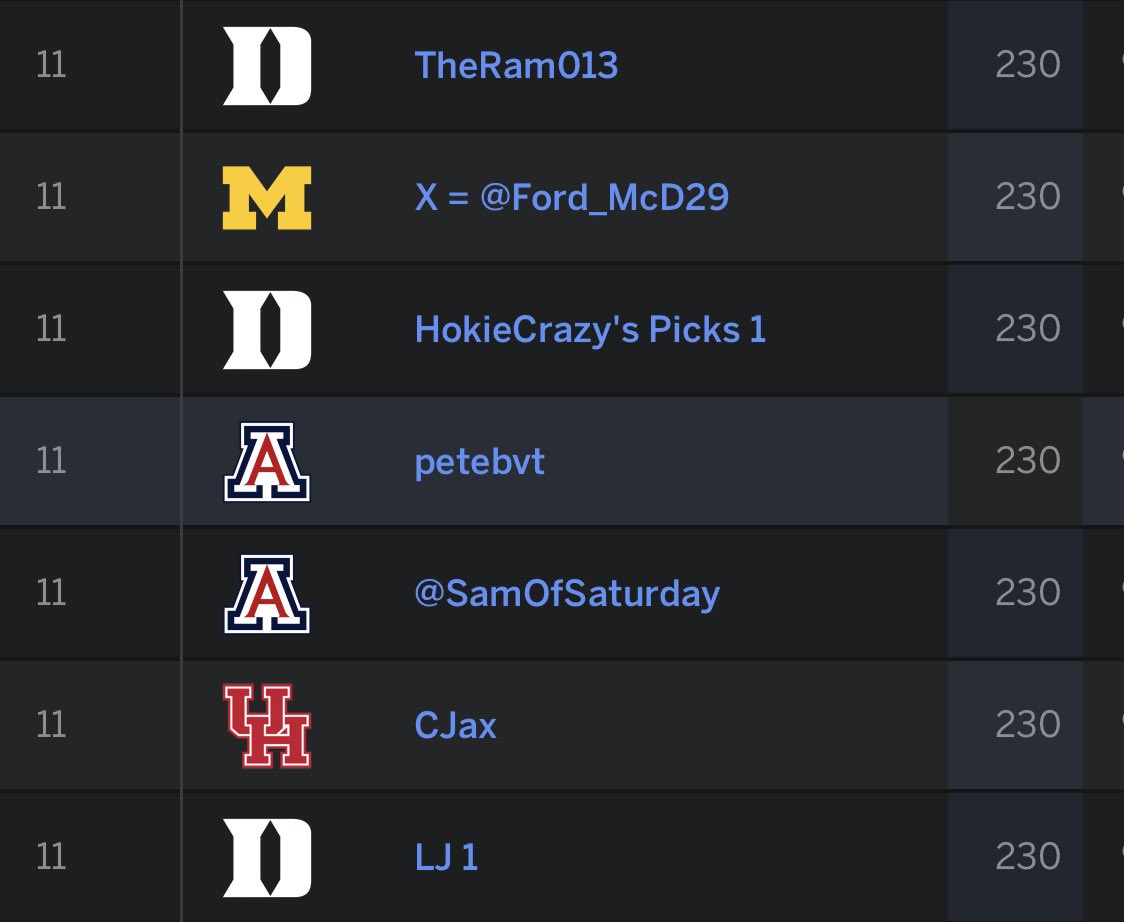 Two Deep Podcast🎙🦃🏈🍻 tweet media