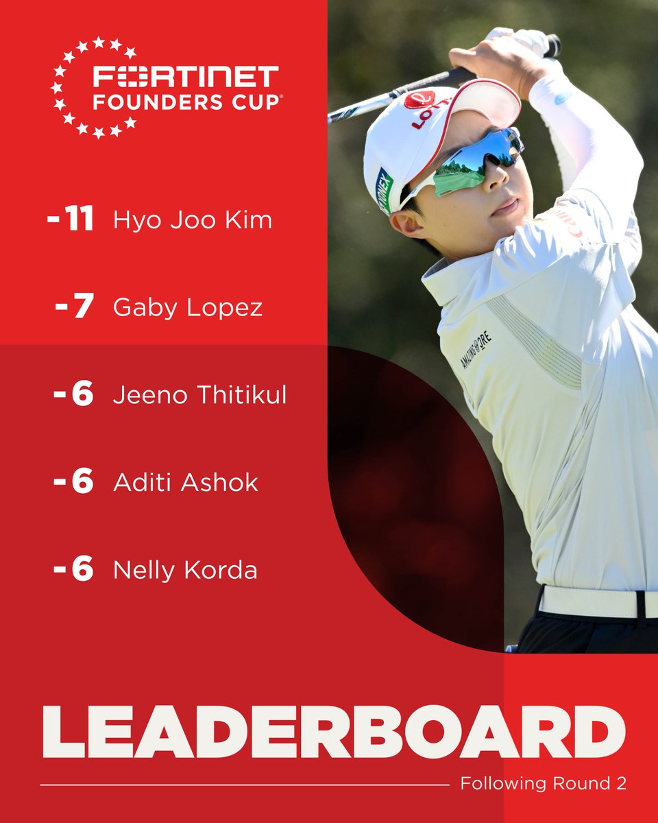 LPGA tweet media