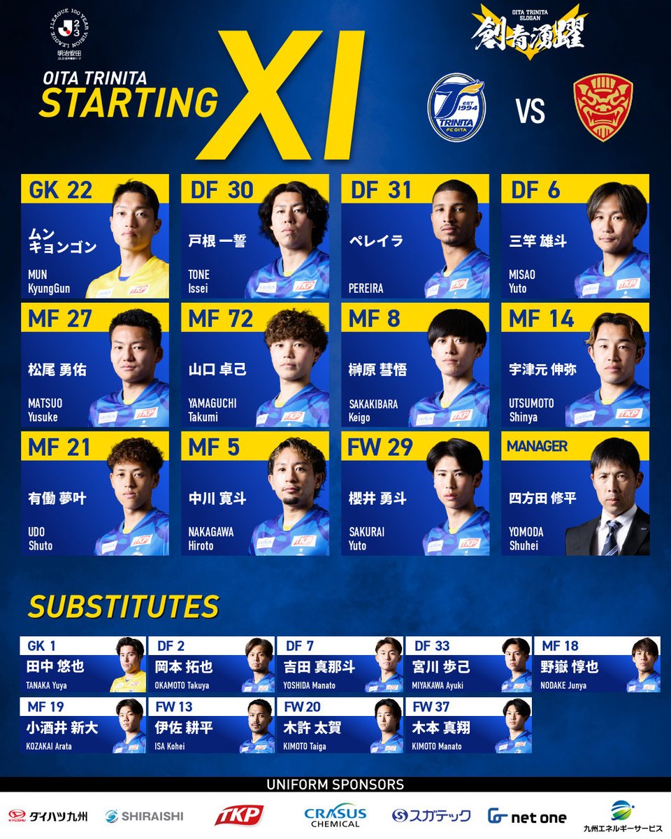 大分トリニータ / Oita Trinita tweet media