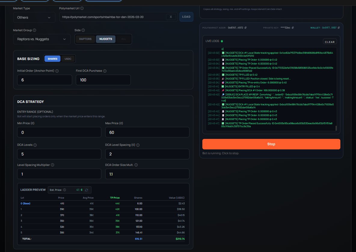 dextrabot tweet media