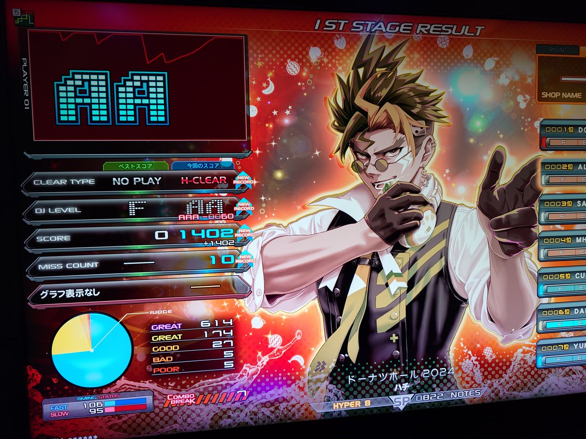 あるふぁ@ネミー・ウミー tweet media