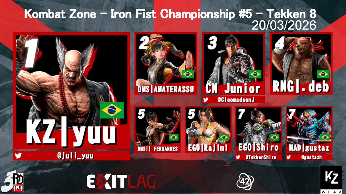 Kombat Zone tweet media