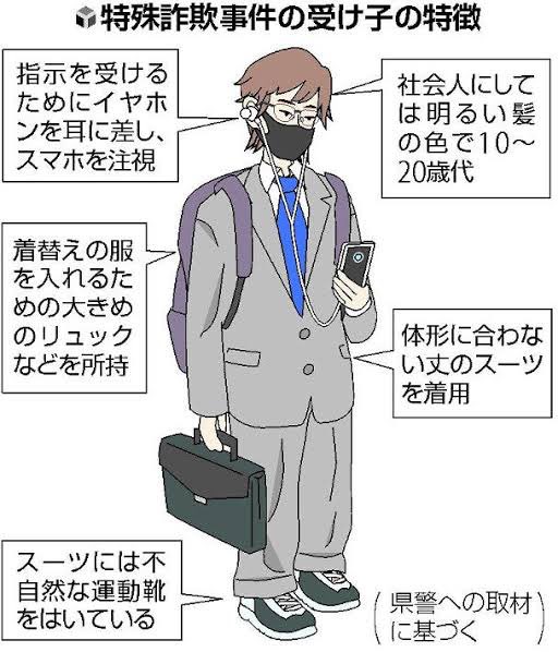 学会に参加する医療従事者の姿を表したこの図わかりやすくて好き