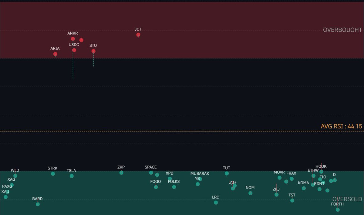 XYZ Crypto tweet media