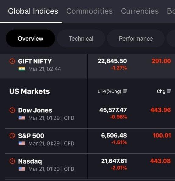 SURESH KUMAR 🇮🇳 tweet media