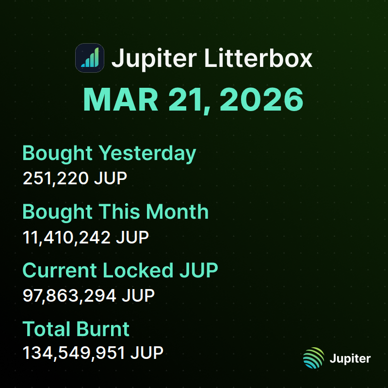 Jupiter Litterbox Trust tweet media
