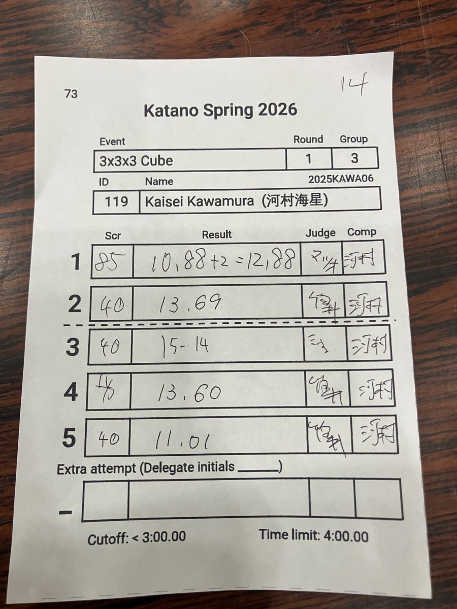 ちぇる tweet media