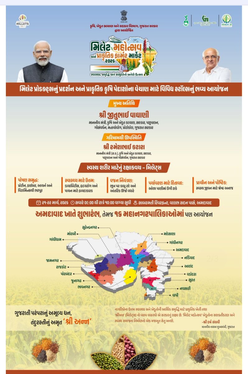 🌾 ગુજરાત સરકાર દ્વારા “મિલેટ મહોત્સવ અને પ્રાકૃતિક ફાર્મિંગ માર્કેટ 2026” નું ભવ્ય આયોજન

📍 સાબરમતી રિવરફ્રન્ટ, વલ્લભ સદન પાસે, અમદાવાદ
📅 21-22 માર્ચ, 2026
⏰ સવારે 08:00 થી રાત્રે 10:00

🥗 પોષણ સમૃદ્ધ મિલેટ્સ
💪 સ્વસ્થ જીવનશૈલી તરફ પ્રેરણા
🌱 પ્રાકૃતિક ખેતીને પ્રોત્સાહન
🌍