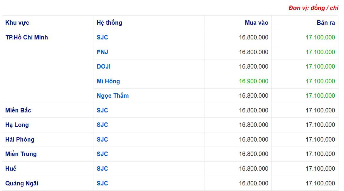 AlphaBack.net | Backcom 100% tweet media
