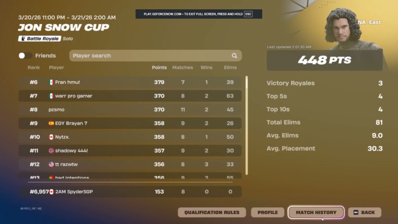 CVX SpyderSGP tweet media