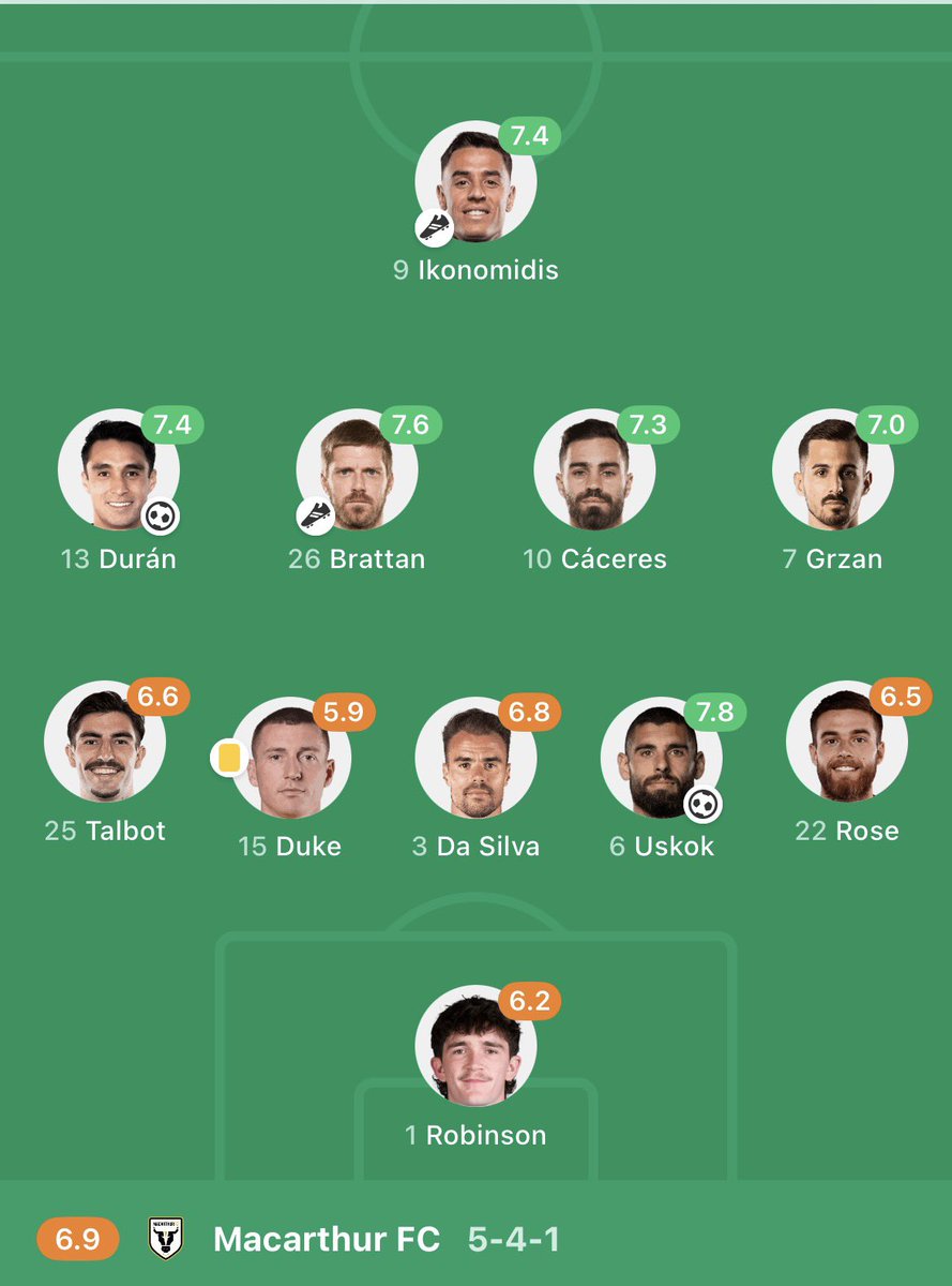 D.\nielC tweet media