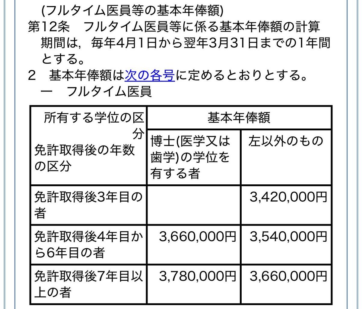 わんころじ tweet media
