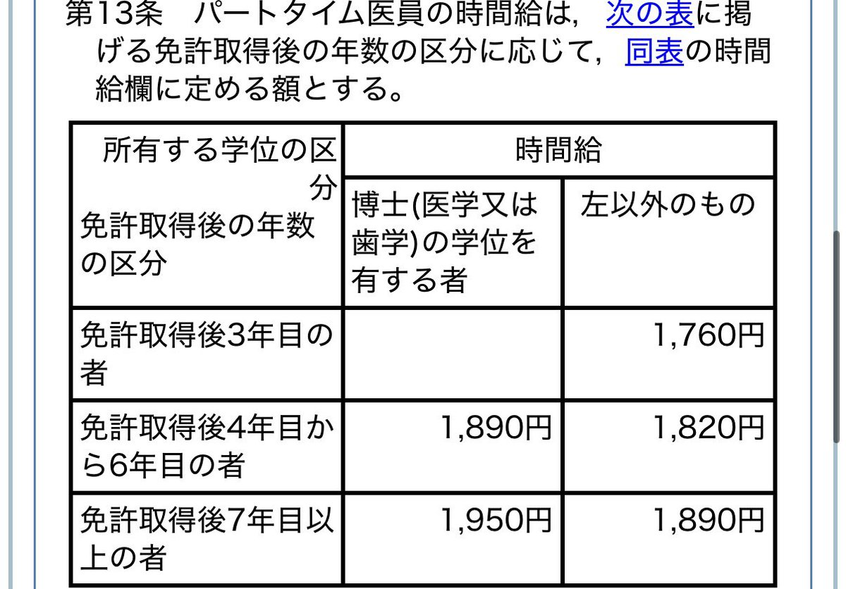 わんころじ tweet media
