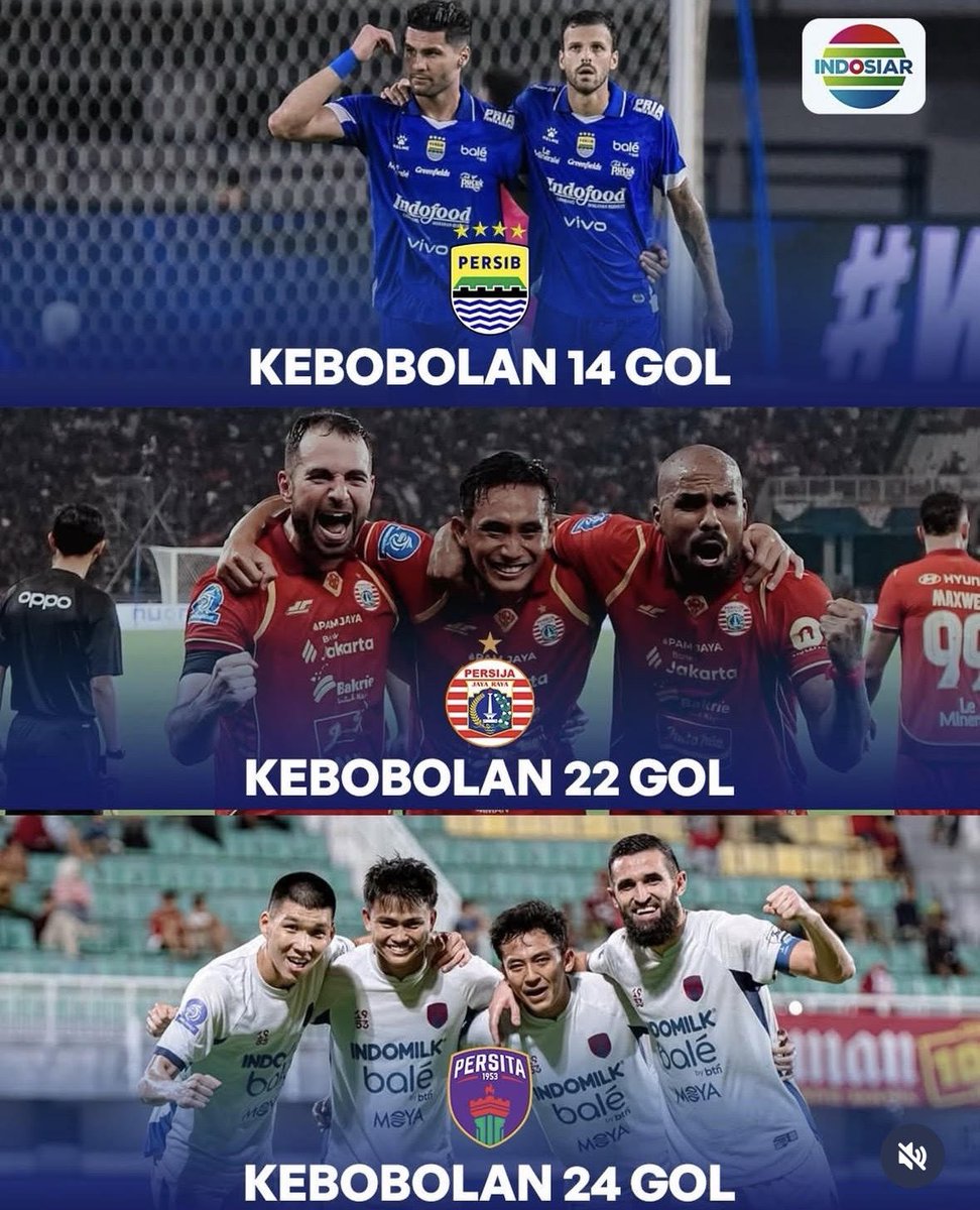 Sering dianggap underdog, tapi liat statistiknya sekarang. Persita urusan pertahanan nggak kalah saing sama tim-tim ibu kota dan juara bertahan. 

Defensive record kita cuma kalah dari Persija &amp; Persib! Respect the process. 🧱🔥 <a href="/IndosFC/">Indos FC</a> <a href="/Persitajuara/">Persita Tangerang</a>  #PersitaTangerang