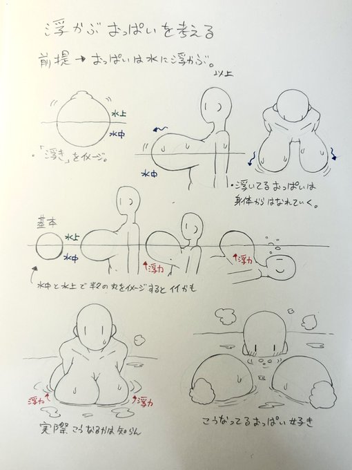 浮かぶおっぱいの事を考えてた 