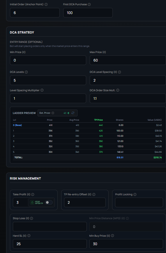 dextrabot tweet media
