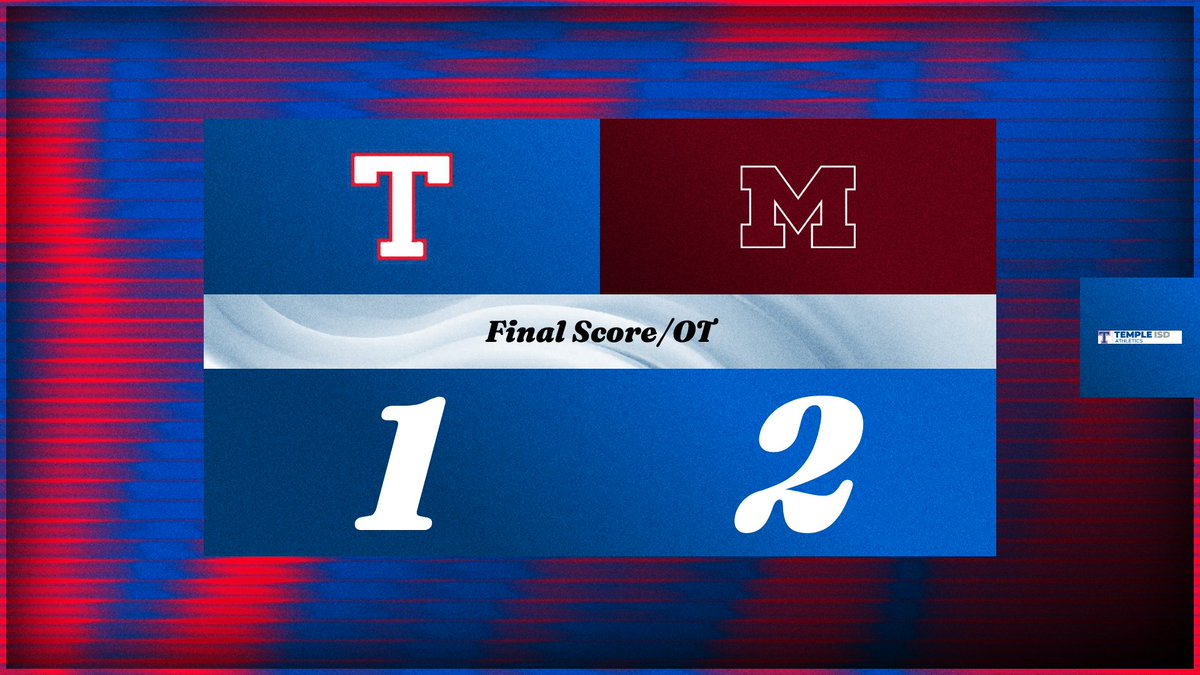 Temple Wildcats tweet media